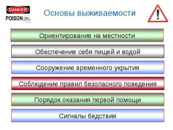 Добровольная автономия. § 1. Автономное пребывание человека в природной среде