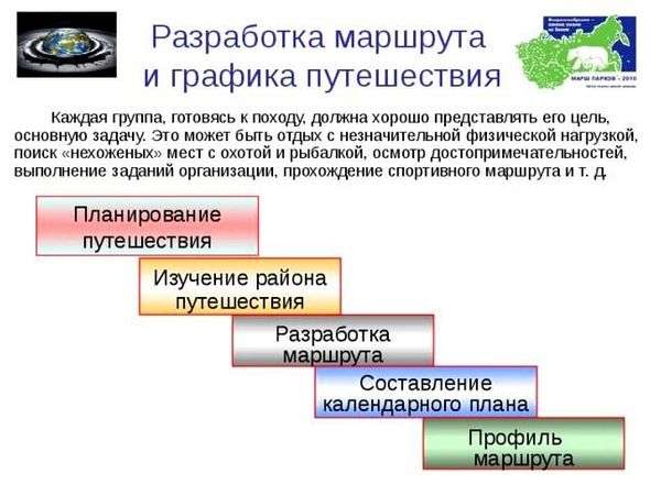 Добровольная автономия. § 1. Автономное пребывание человека в природной среде