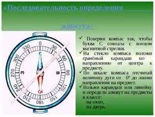 Все стороны горизонта на компасе. как определить стороны света по компасу