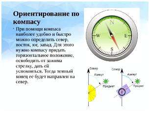 Все стороны горизонта на компасе. как определить стороны света по компасу