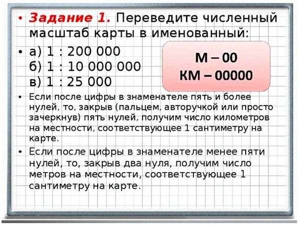 Масштабирование карты. Масштаб. Измерение расстояний по планам, картам и глобусу. Урок 3