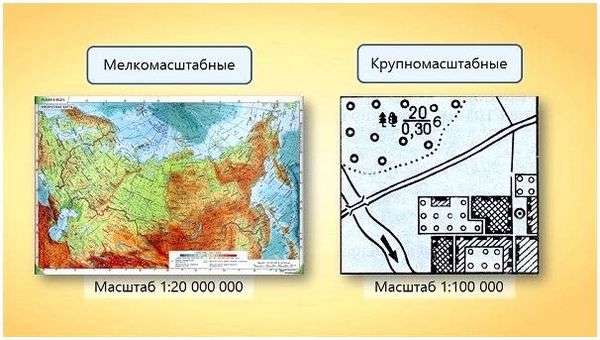 Масштабирование карты. Масштаб. Измерение расстояний по планам, картам и глобусу. Урок 3