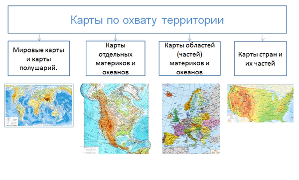 Масштабирование карты. Масштаб. Измерение расстояний по планам, картам и глобусу. Урок 3