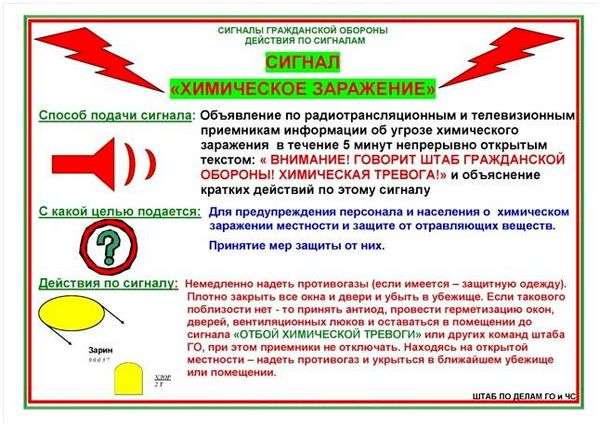 Как подается сигнал радиационной опасности или химическая тревога с локомотивом. иси на метрополитенах рф/сигналы тревоги