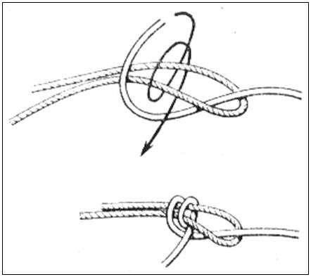 Как привязать палку к веревке. Простые узлы в туризме