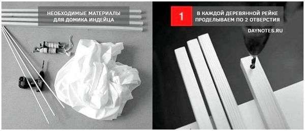 Шалаш поделка. шалаш из бумаги. вигвам своими руками: мастерим детские шалаши для игр