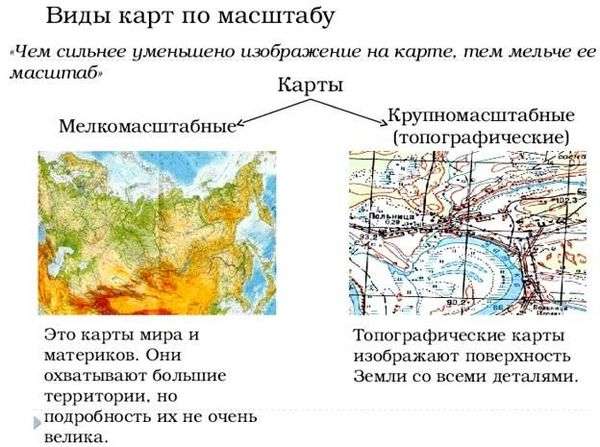 Условные знаки на карте обозначающие направления течений или маршрут путешествий. Информационная страница не найдена!