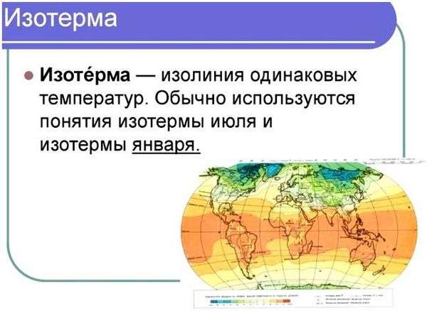 Условные знаки на карте обозначающие направления течений или маршрут путешествий. Информационная страница не найдена!