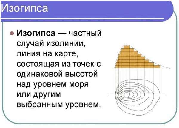 Условные знаки на карте обозначающие направления течений или маршрут путешествий. Информационная страница не найдена!