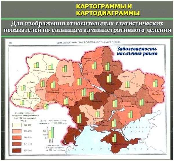 Условные знаки на карте обозначающие направления течений или маршрут путешествий. Информационная страница не найдена!