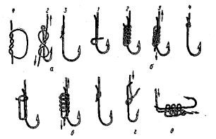 Рыболовный крючок завязать. как привязать крючок к леске