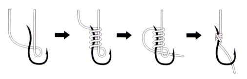 Рыболовный крючок завязать. как привязать крючок к леске