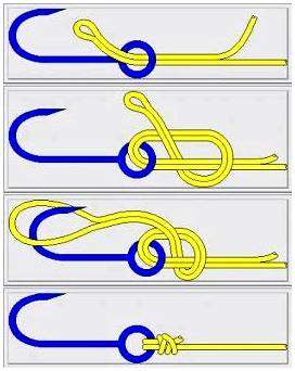 Рыболовный крючок завязать. как привязать крючок к леске