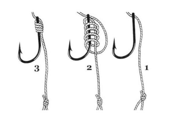 Рыболовный крючок завязать. как привязать крючок к леске