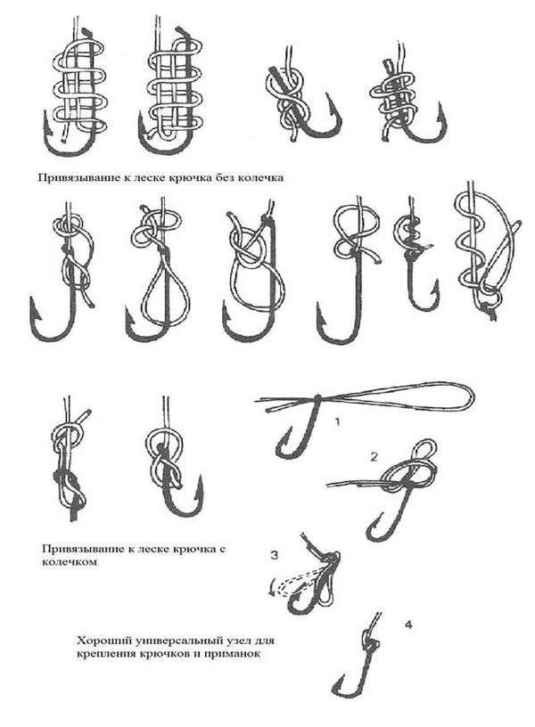 Рыболовный крючок завязать. как привязать крючок к леске