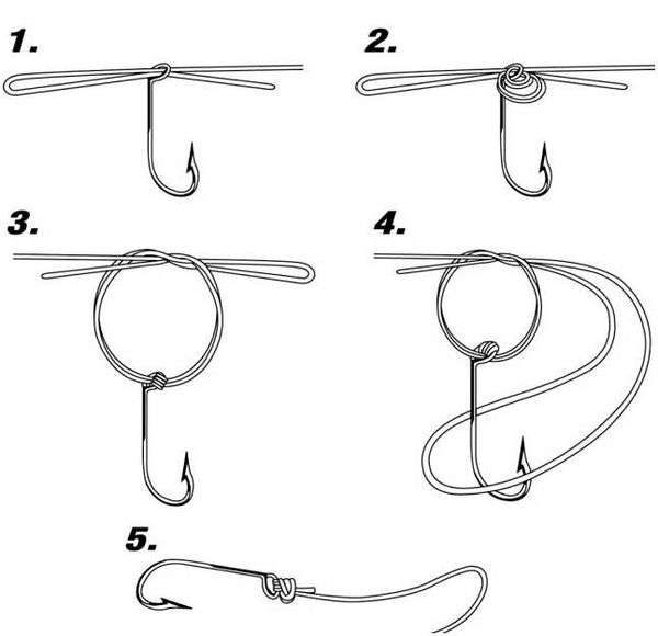Рыболовный крючок завязать. как привязать крючок к леске