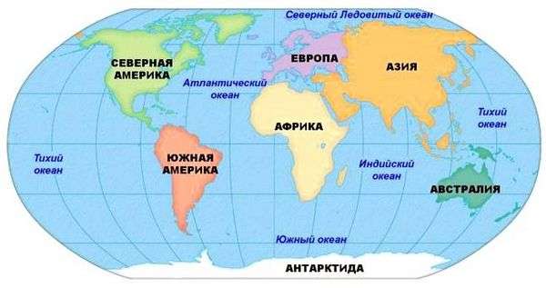 Показать части света на карте. Континенты и части света на карте мира