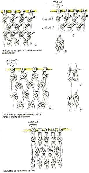 Сетка из каната своими руками схема. Плетение волейбольной сетки, для баскетбола и гамака