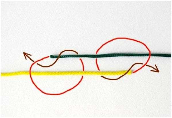 Скользящий узел как вязать. Скользящий узел: как заязать, пошаговая схема