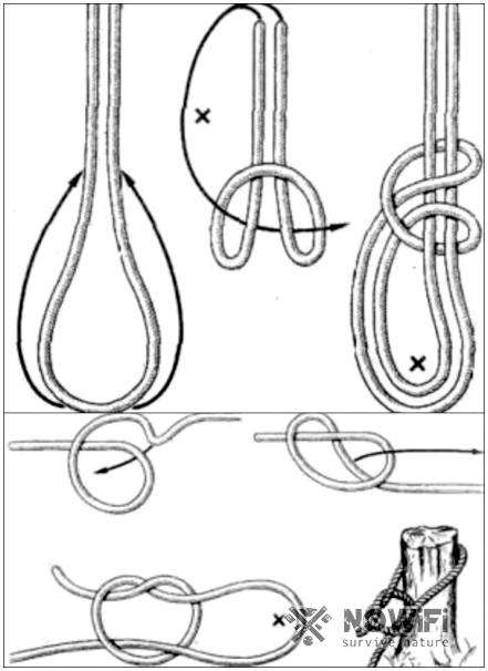Скользящий узел как вязать. Скользящий узел: как заязать, пошаговая схема