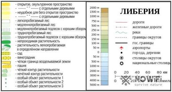 Виды условных знаков география. Условные знаки географических и топографических карт, что это и какие бывают