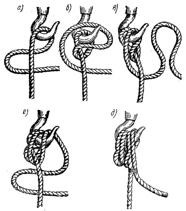 Как делаются узлы. морские узлы: схема вязки для начинающих поэтапно