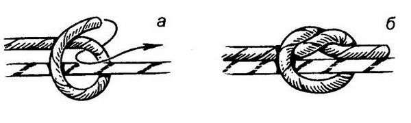 Как завязать морской узел схема картинка. морские и туристические узлы: какие бывают, схема вязки для начинающих поэтапно