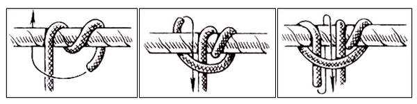 Как завязать морской узел схема картинка. морские и туристические узлы: какие бывают, схема вязки для начинающих поэтапно