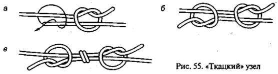 Как завязать морской узел схема картинка. морские и туристические узлы: какие бывают, схема вязки для начинающих поэтапно