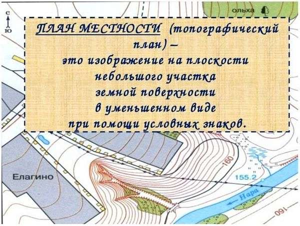 Название топографического знака. Топографические знаки и их обозначения: картинки с расшифровками