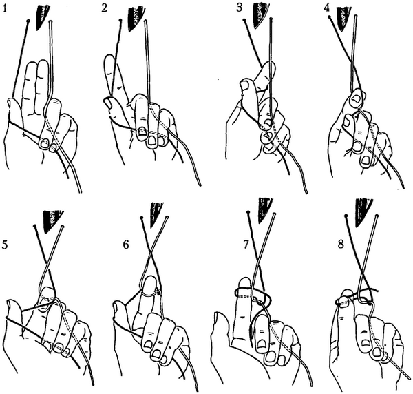 Хирургический узел для рыбалки схема. Как вязать хирургические узлы для рыбалки?