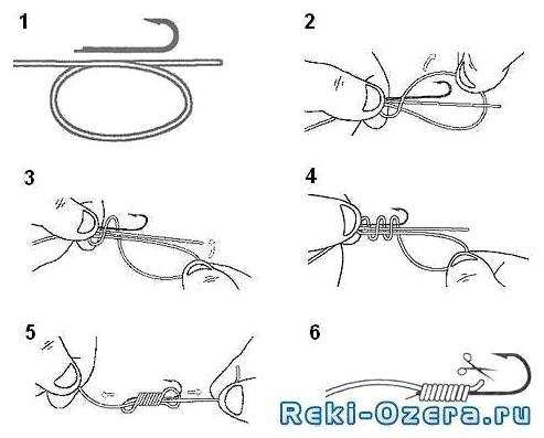 Хирургический узел для рыбалки схема. Как вязать хирургические узлы для рыбалки?