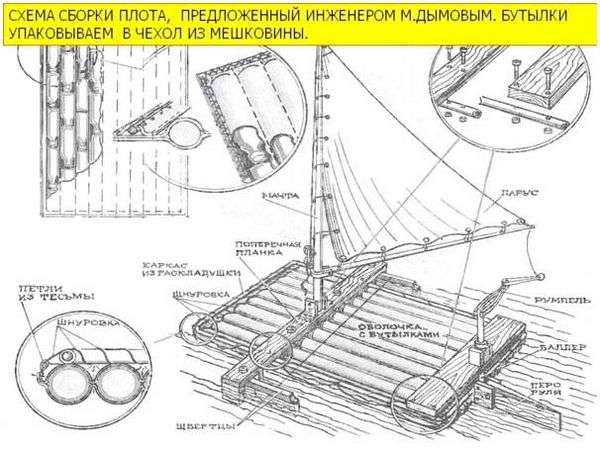 Как построить плот из бутылок. Плот из пластиковых бутылок 12 фото (своими руками)