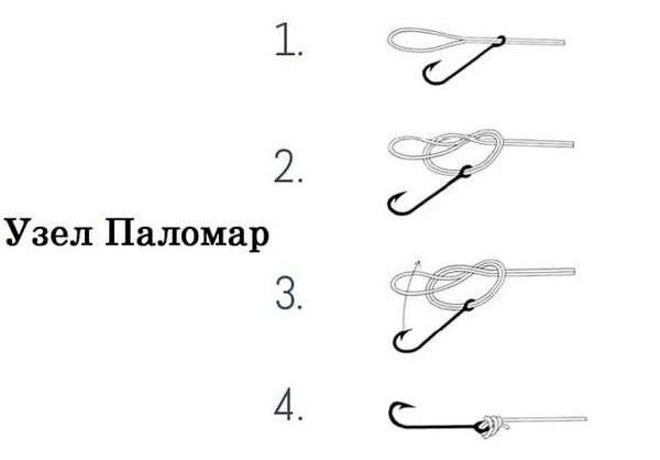 Правильно привязывать крючки. как привязать крючок к леске?