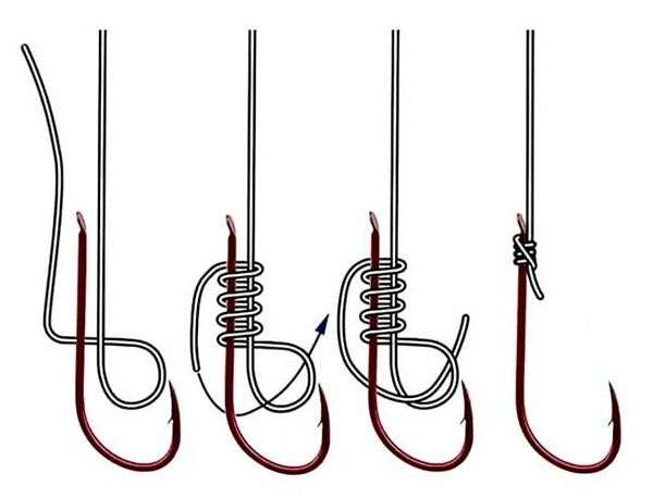 Правильно привязывать крючки. как привязать крючок к леске?