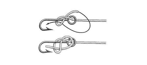Правильно привязывать крючки. как привязать крючок к леске?