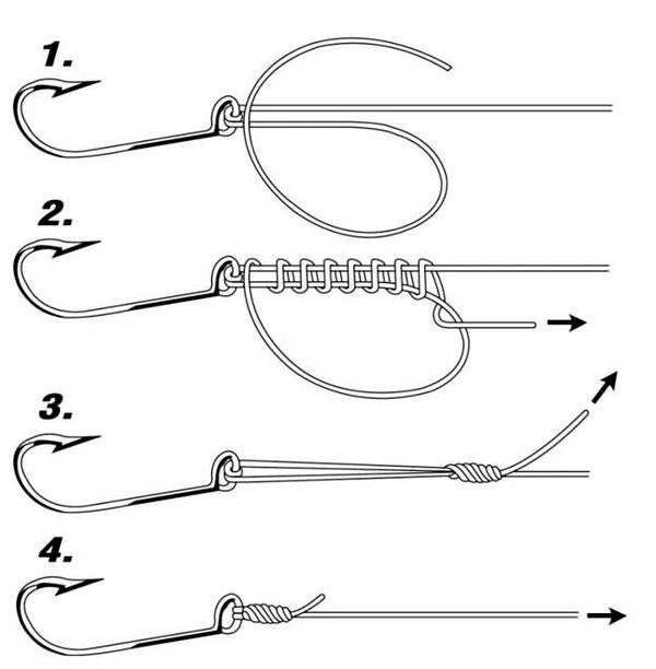 Привязываем 2 крючка к леске. Привязать второй крючок к основной леске: часть рыбацкой науки