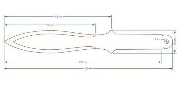 Размеры метательного ножа. Как сделать метательный нож своими руками, чертежи и размеры