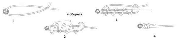 Завязывать крючок на удочке простой способ. Как привязать крючок к леске – правильные узлы
