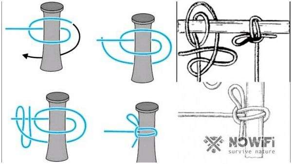 Узел штык. Что представляет собой узел рыбацкий штык?