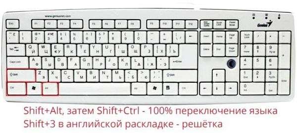 Где находится звездочка. где находится звёздочка на клавиатуре?