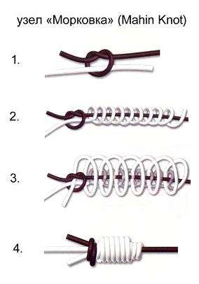 Как правильно вязать узел морковка. Узел для связывания лески, без которого не обойтись. mahin knot