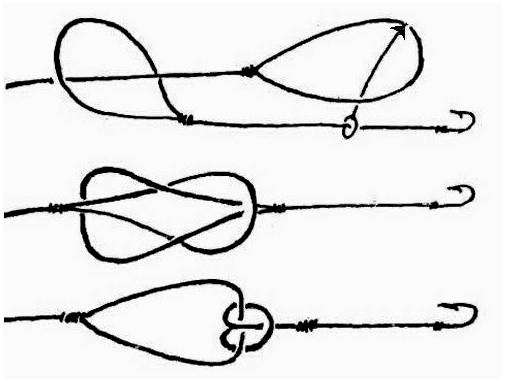 Как правильно вязать узлы на крючках рыболовных. Как завязать леску на рыболовный крючок разными узлами