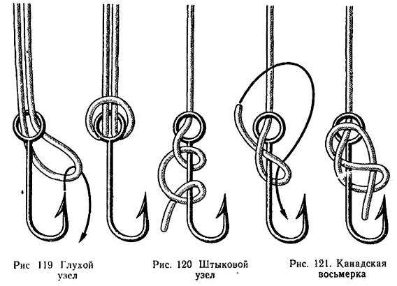 Как правильно вязать узлы на крючках рыболовных. Как завязать леску на рыболовный крючок разными узлами