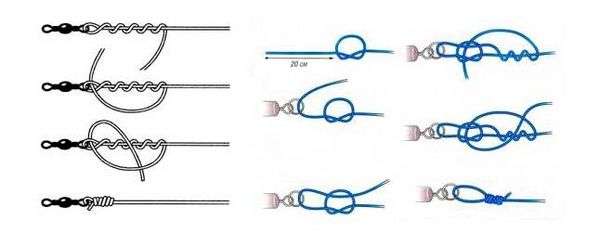 Как привязать крючок на удочку видео. как правильно привязать крючок к леске