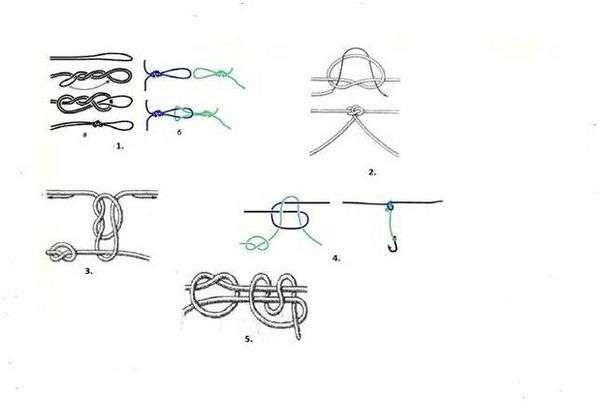 Как привязать крючок на удочку видео. как правильно привязать крючок к леске