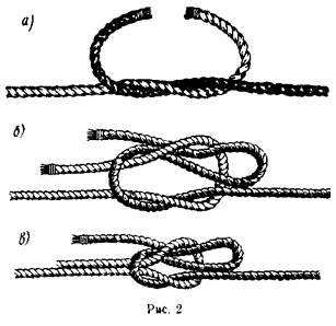 Как завязывать морской узел в картинках. Как завязать морской узел на веревке, схема