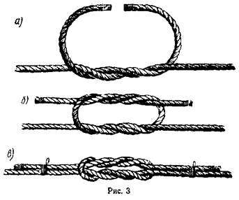 Как завязывать морской узел в картинках. Как завязать морской узел на веревке, схема