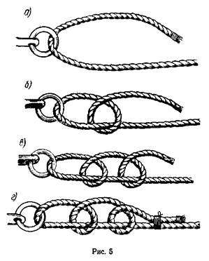 Как завязывать морской узел в картинках. Как завязать морской узел на веревке, схема