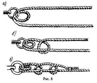 Как завязывать морской узел в картинках. Как завязать морской узел на веревке, схема